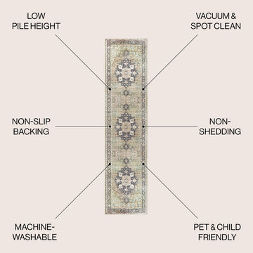 Maris Ornate Medallion Washable Area Rug